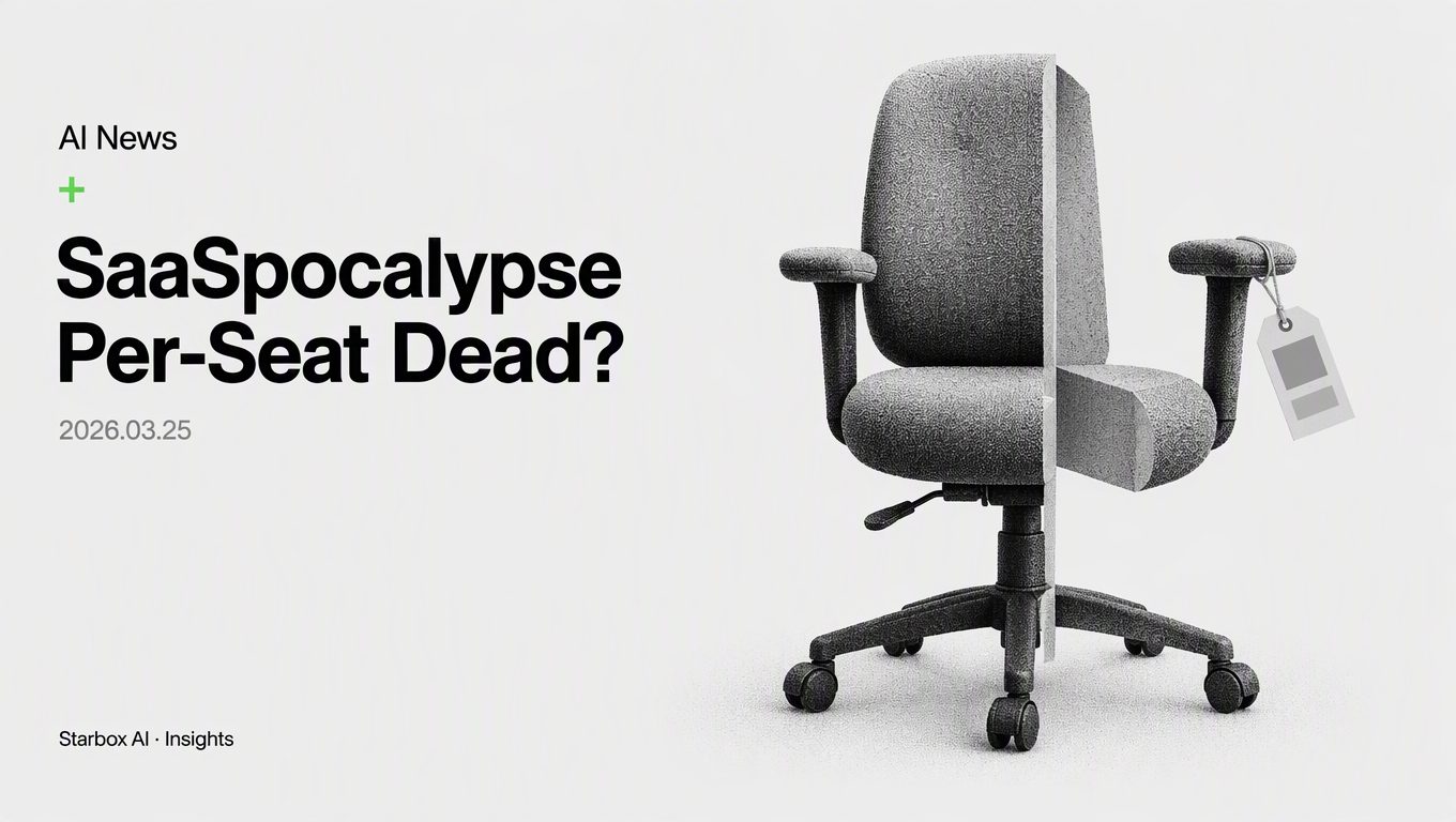SaaSpocalypse: Is the Per-Seat Software Model Officially Dead?