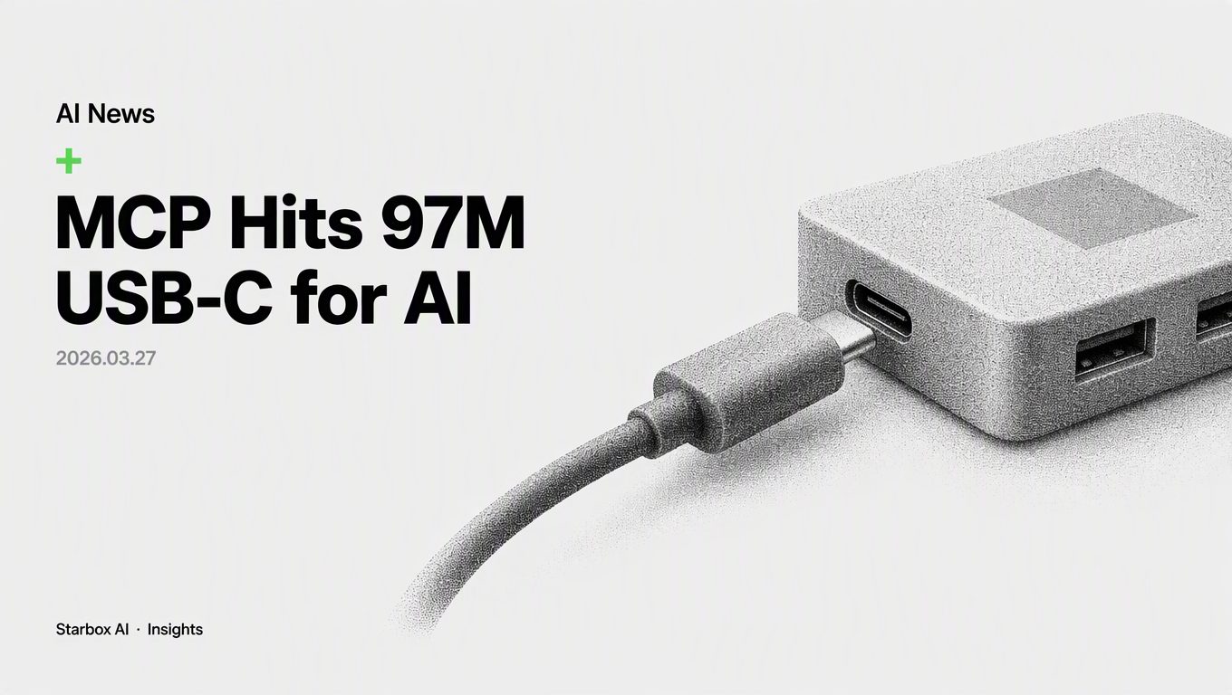 MCP Hits 97M Downloads: The USB-C Moment for Enterprise AI