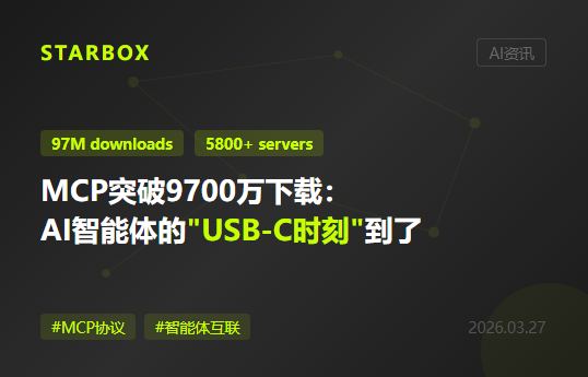 MCP下載量突破9700萬:AI智能體的"USB-C時刻"到了,但79%的企業還沒插上