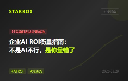 95%的AI项目"无法证明成功"：不是AI不行，是你量错了——企业AI ROI衡量实操指南