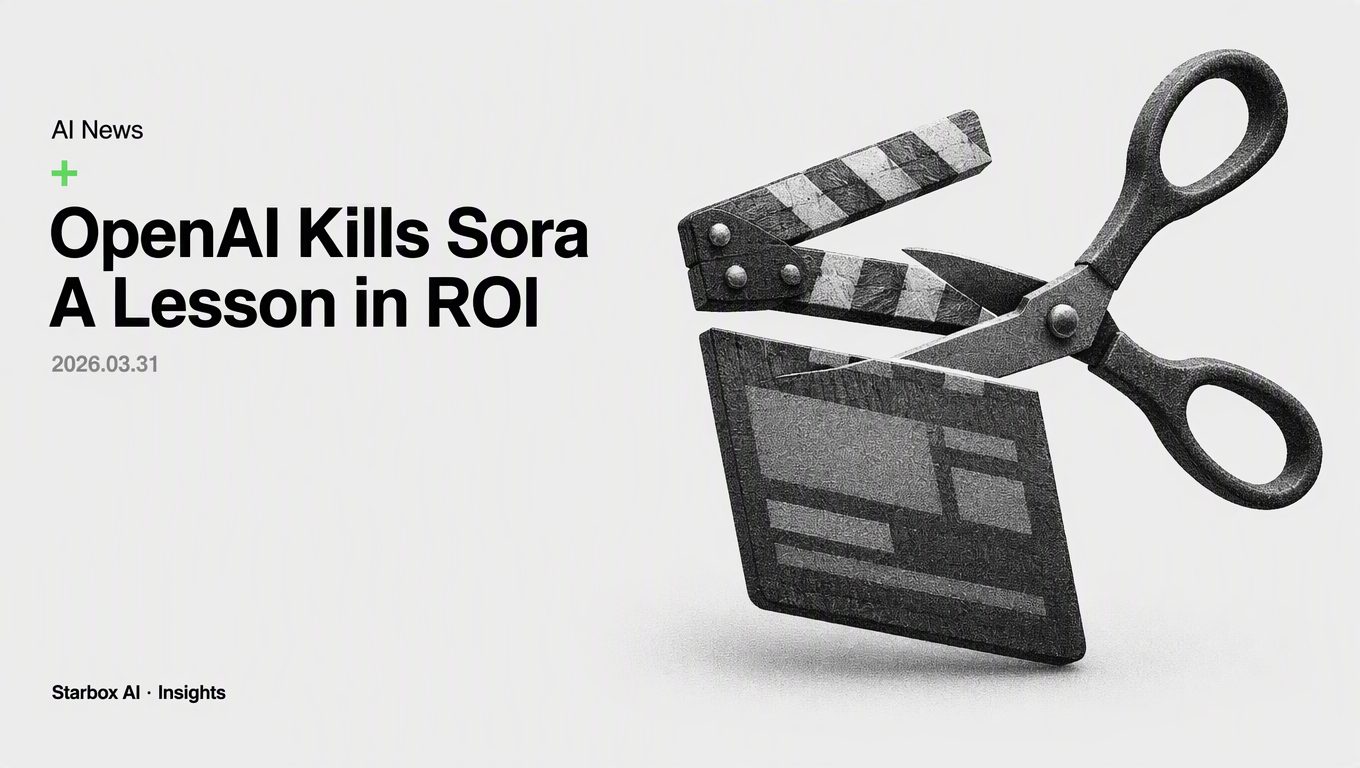OpenAI Killed Sora and Disney's $1B Deal: A $15M-a-Day Lesson in AI ROI