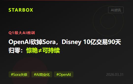 OpenAI砍掉Sora、Disney 10亿美元交易90天归零：当AI行业最贵的一课摆在企业面前