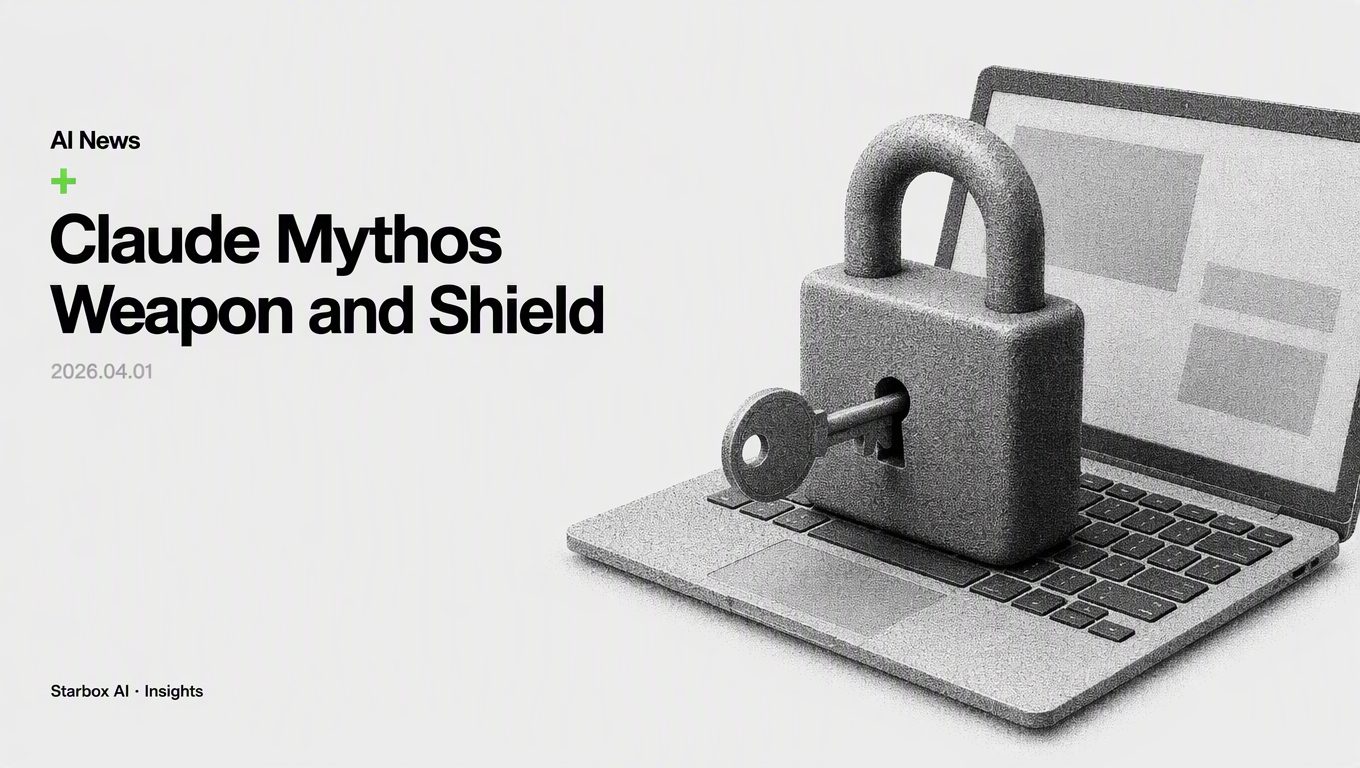 Anthropic Leaked Mythos: When AI Becomes Both Weapon and Shield