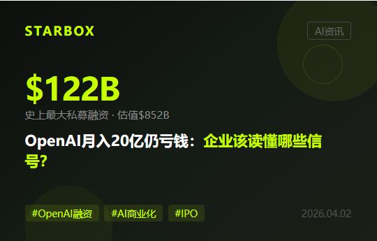 OpenAI月入20亿美元、估值8520亿,但仍在亏钱:1220亿融资背后,企业该读懂哪些信号?