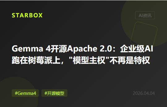 Google Gemma 4正式開源Apache 2.0：當企業級AI可以跑在樹莓派上，"模型主權"不再是大公司的特權