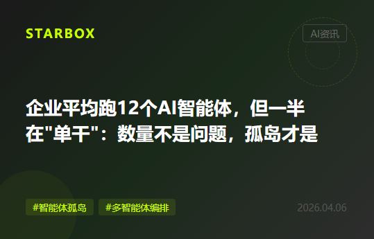 企业平均部署了12个AI智能体,但一半在"单干":数量不是问题,孤岛才是