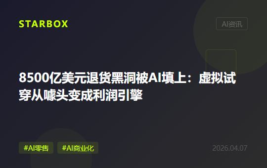 8500億美元的"退貨黑洞"正在被AI填上:當虛擬試穿從噱頭變成利潤引擎,企業AI落地有了新教科書