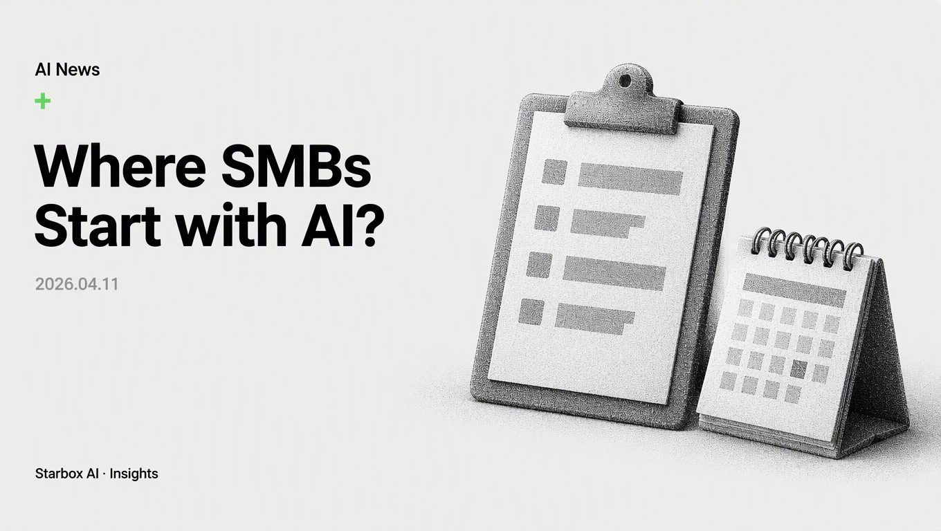 Where Should SMBs Start with AI? A 30-Day Launch Checklist