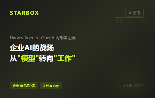 Harvey發佈"會打官司"的AI智能體、OpenAI抱怨Microsoft"擋了我們的路"：企業AI的戰場正在從"模型"轉向"工作"