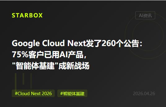 Google Cloud Next一口氣發了260個公告:當75%的客戶已在用AI產品,"智能體基建"成了新戰場
