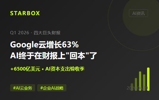 四大科技巨頭Q1財報同日出爐:Google雲增長63%,AI終於在財報上"回本"了