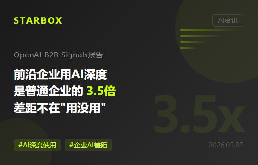 OpenAI首份企业AI报告:前沿企业用AI深度是普通企业3.5倍——差距不在"用没用",在"用多深"