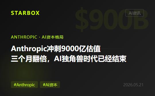 Anthropic正在衝擊9000億美元估值——三個月內從3800億翻倍,"獨角獸"這個詞已經配不上這個量級了