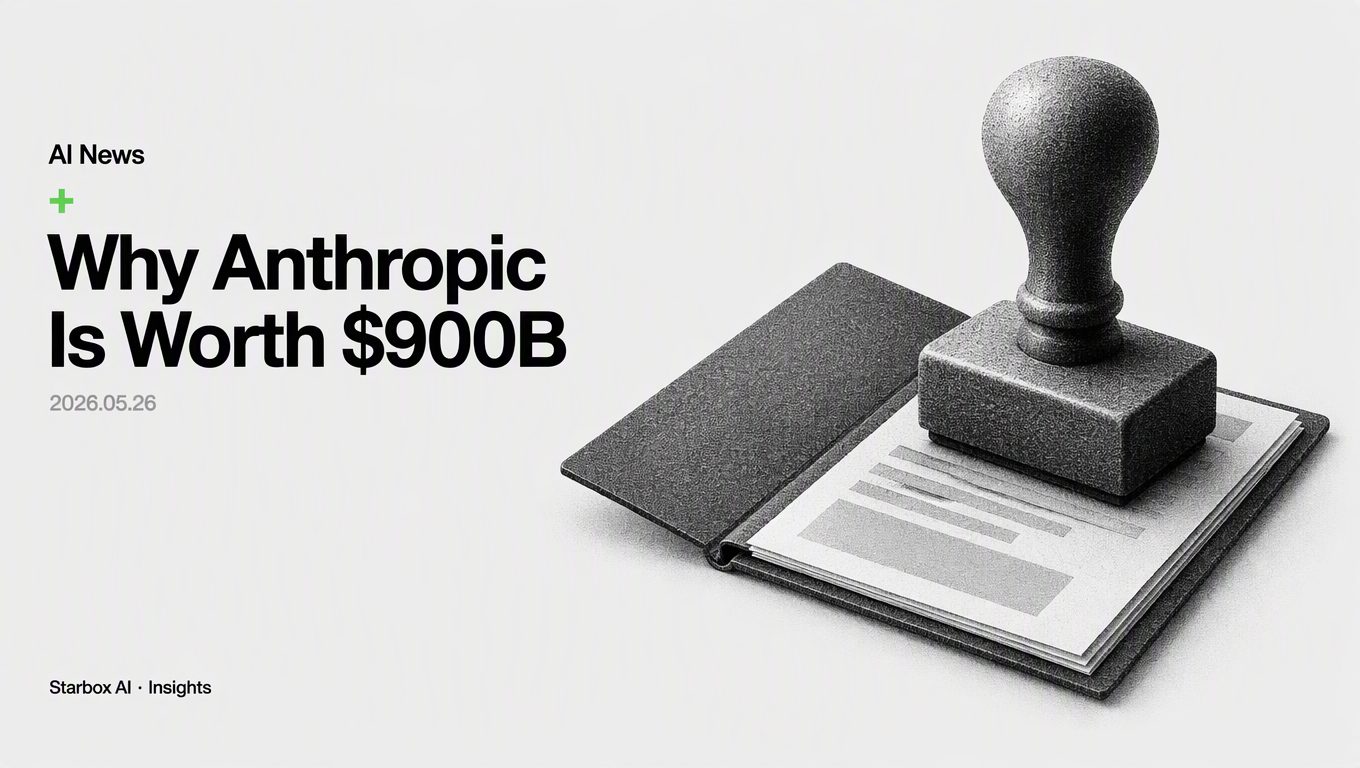 Why Anthropic Is Worth $900B: What Enterprises Are Actually Buying