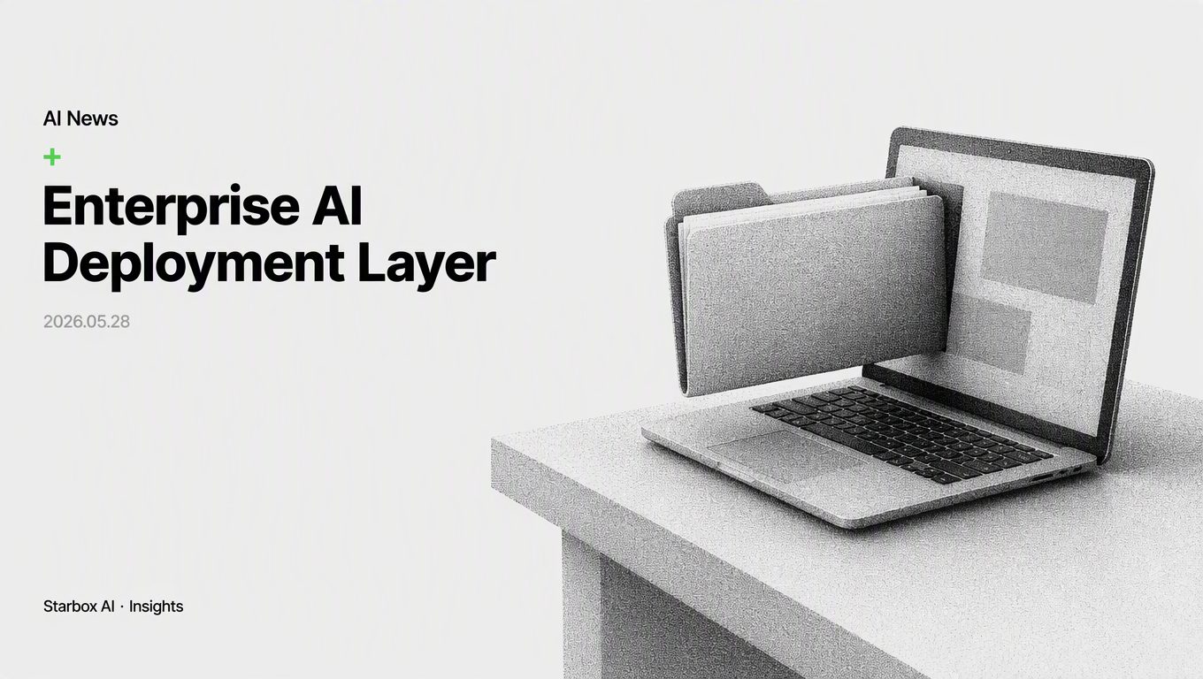 Why Enterprise AI Has Shifted from Models to the Deployment Layer