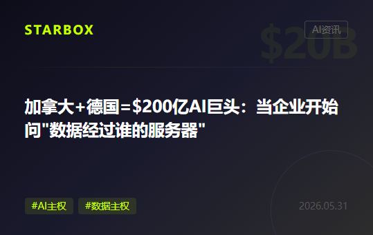 加拿大Cohere和德國Aleph Alpha合併成$200億AI巨頭:當企業開始問"我的數據經過誰的伺服器",AI主權就不再是政治話題了