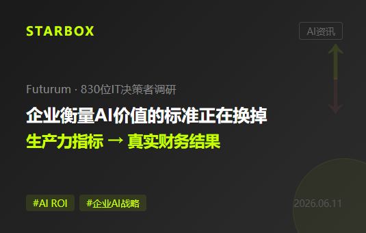 調研830位IT決策者:企業衡量AI價值的方式,正在發生一場悄然的革命