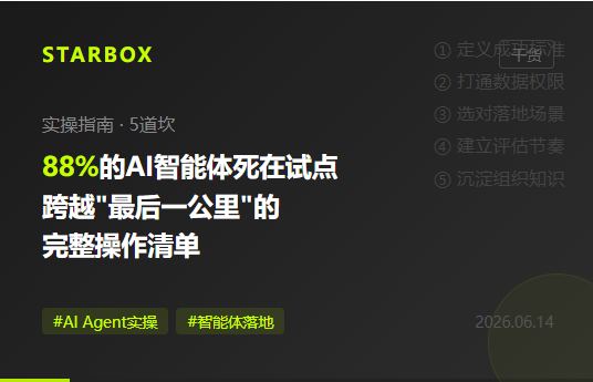 88%的AI智能體死在試點階段:讓你的AI從"演示用的"變成"每天幫你幹活的",需要跨過這5道坎
