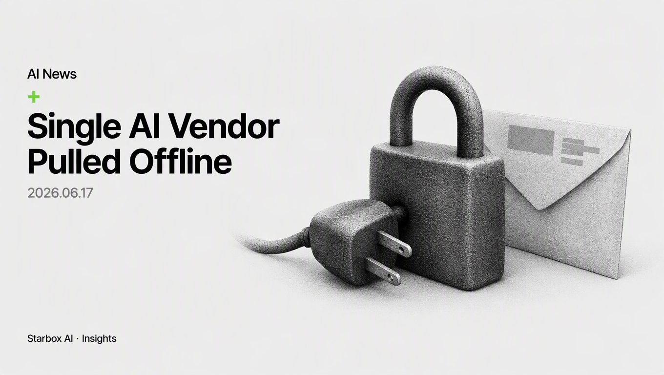 Single AI Vendor Risk: When Export Controls Pull Models Overnight