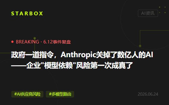 6月12日下午5點21分,Anthropic關掉了一個被數億人使用的AI——這件事對企業意味着什麼?