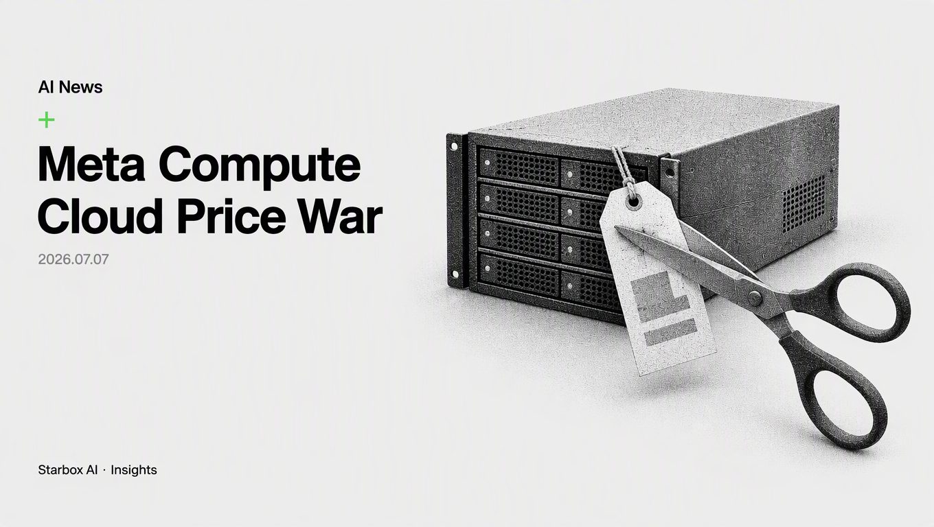 Meta Compute Launches: Big Tech's New Cloud Price War