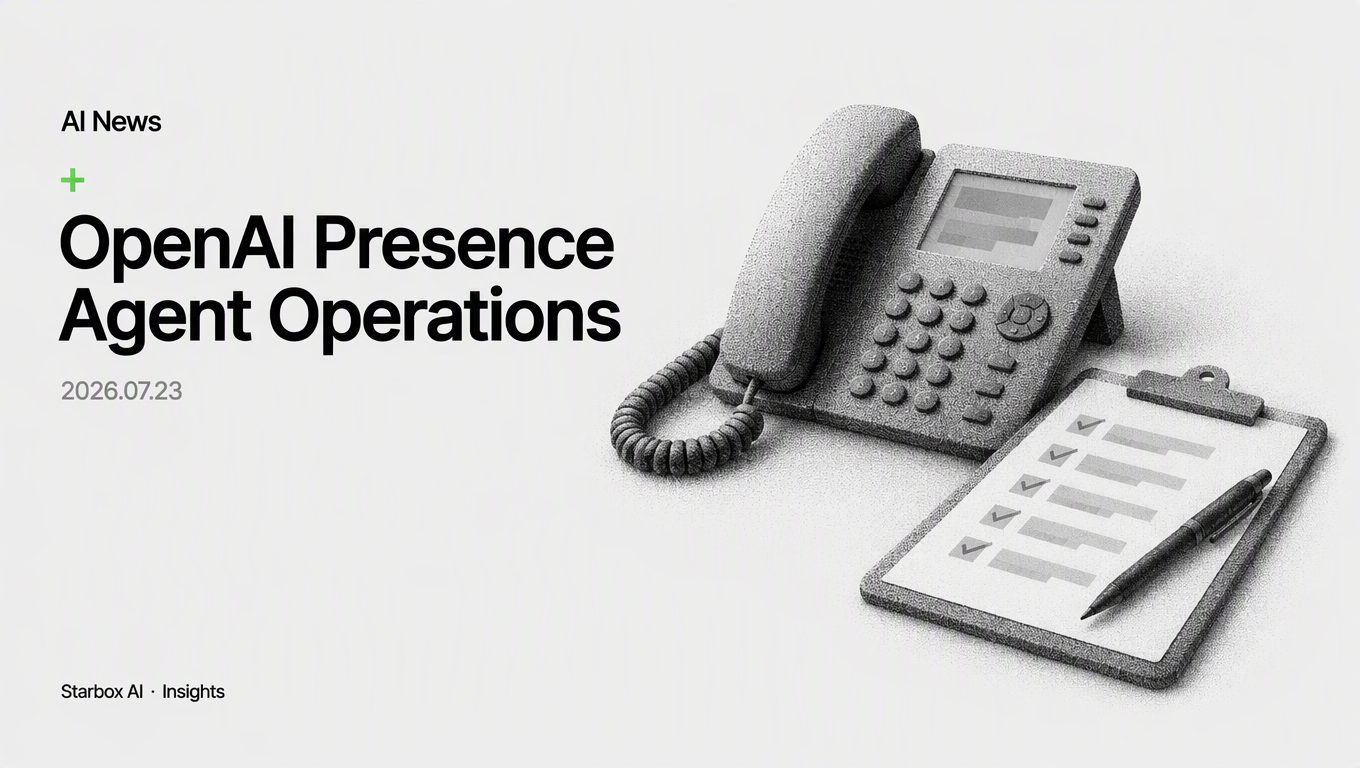 OpenAI Presence: Why AI Agents Need Post-Launch Operations