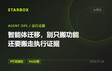 Agent 上線後誰在“留證”?一項平台更新,暴露企業智能體的真正遷移成本