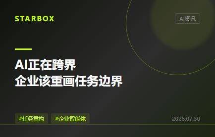 43.5%的“本職工作”已經跨界：企業該重畫的不是崗位，是任務邊界