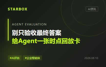 別隻驗收最終答案：企業智能體該補一張“時點回放卡”