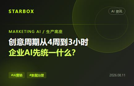 WPP把創意週期從4周壓到3小時:企業AI真正該先統一什麼?