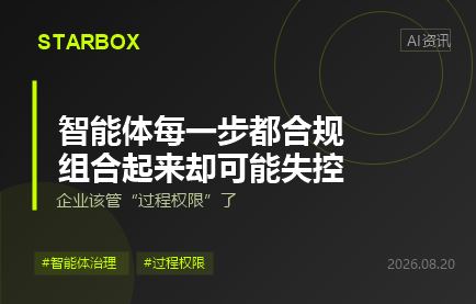 智能體每一步都合規,組合起來卻可能失控:企業該管“過程權限”了