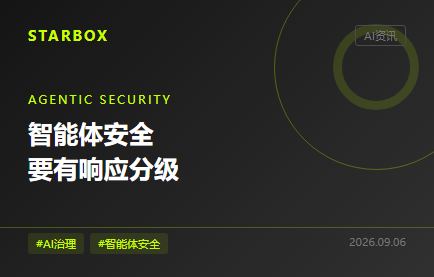 80%已用AI、僅10%在治理：智能體該有一套響應分級