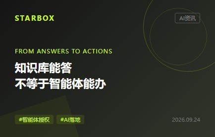 知識庫能答不等於智能體能辦:企業在寫入前還要過三道門
