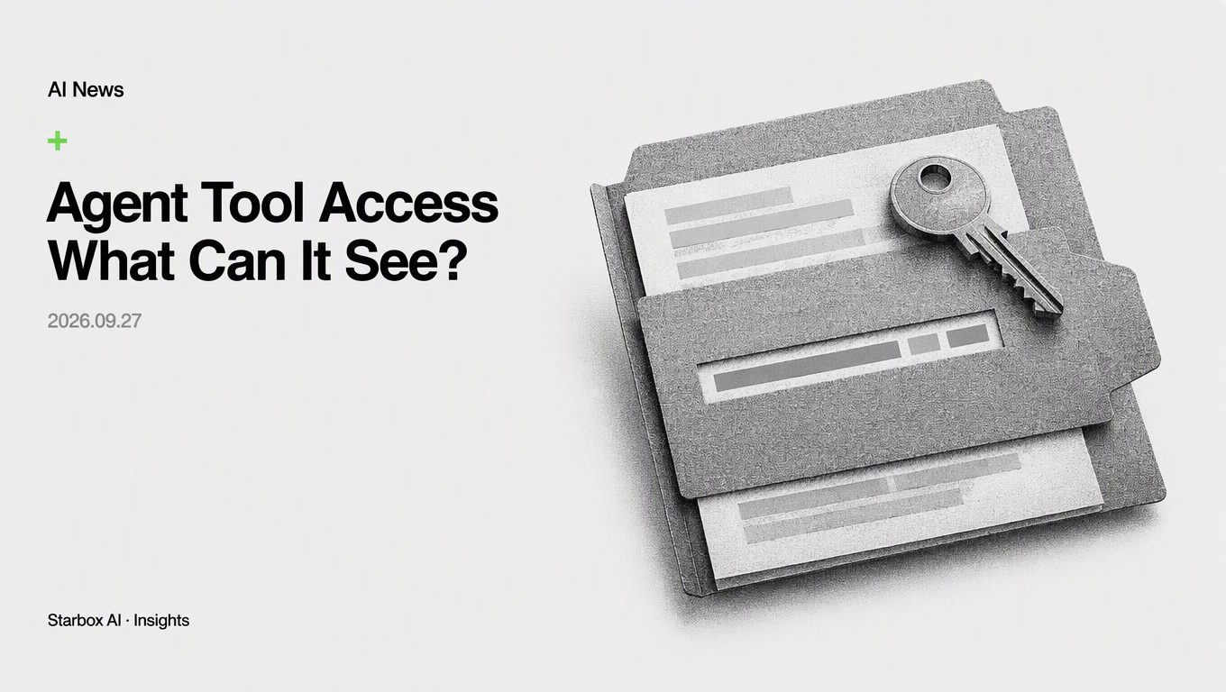 Your AI Agent Has Tool Access. But Which Records Can It Actually See?