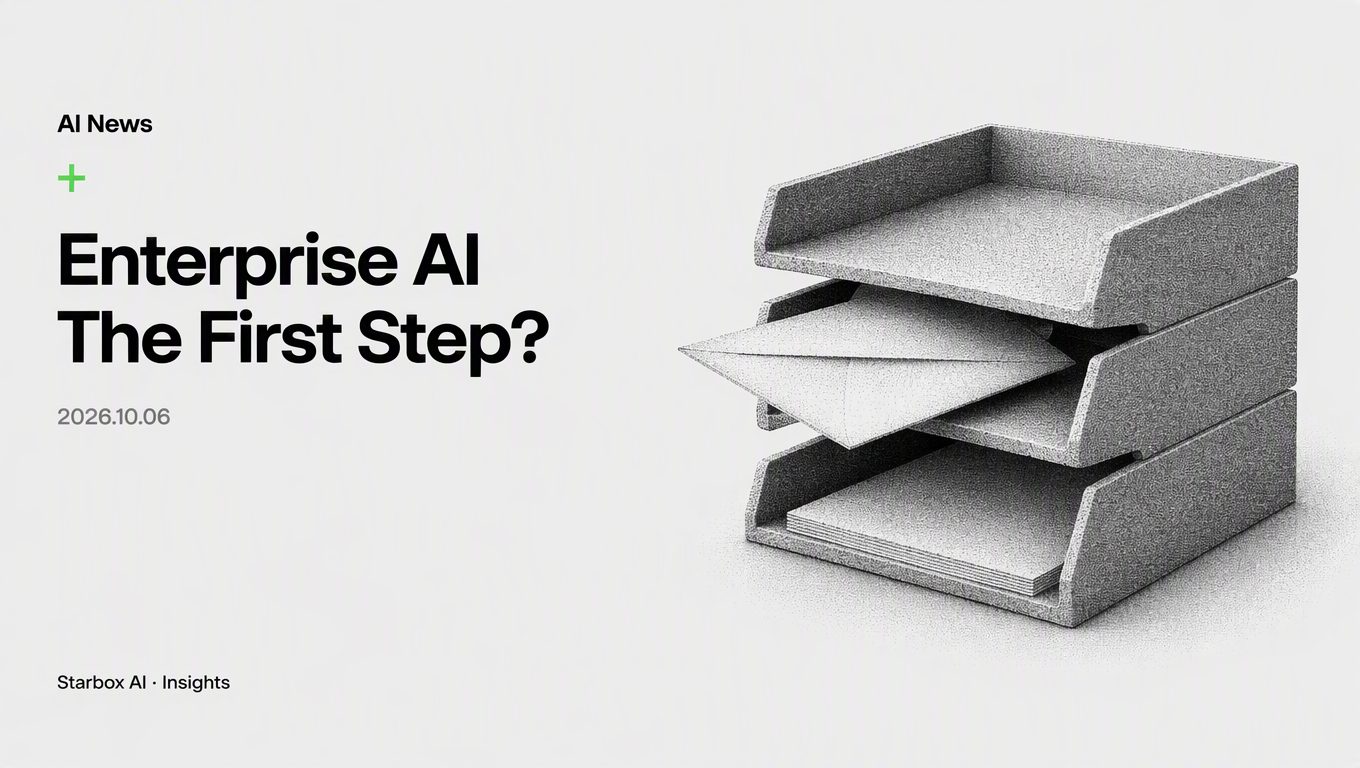 After 120,000 Emails, Which Step Should Enterprise AI Take First?