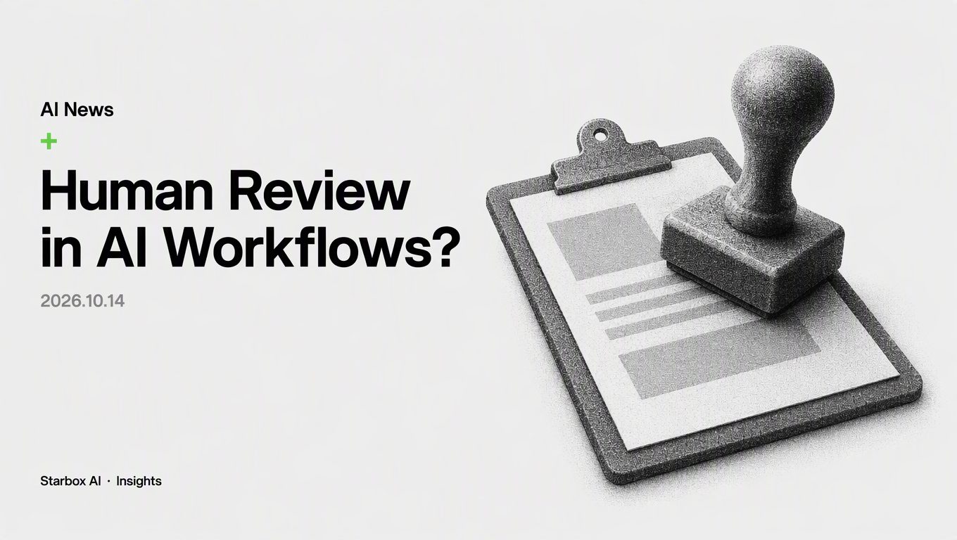 Where Should Human Review Live Once Agents Enter the Workflow?