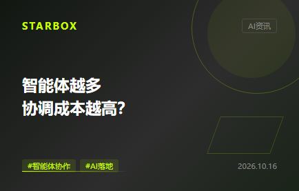 用了多個AI智能體後，企業可能先多出一筆“協調税”