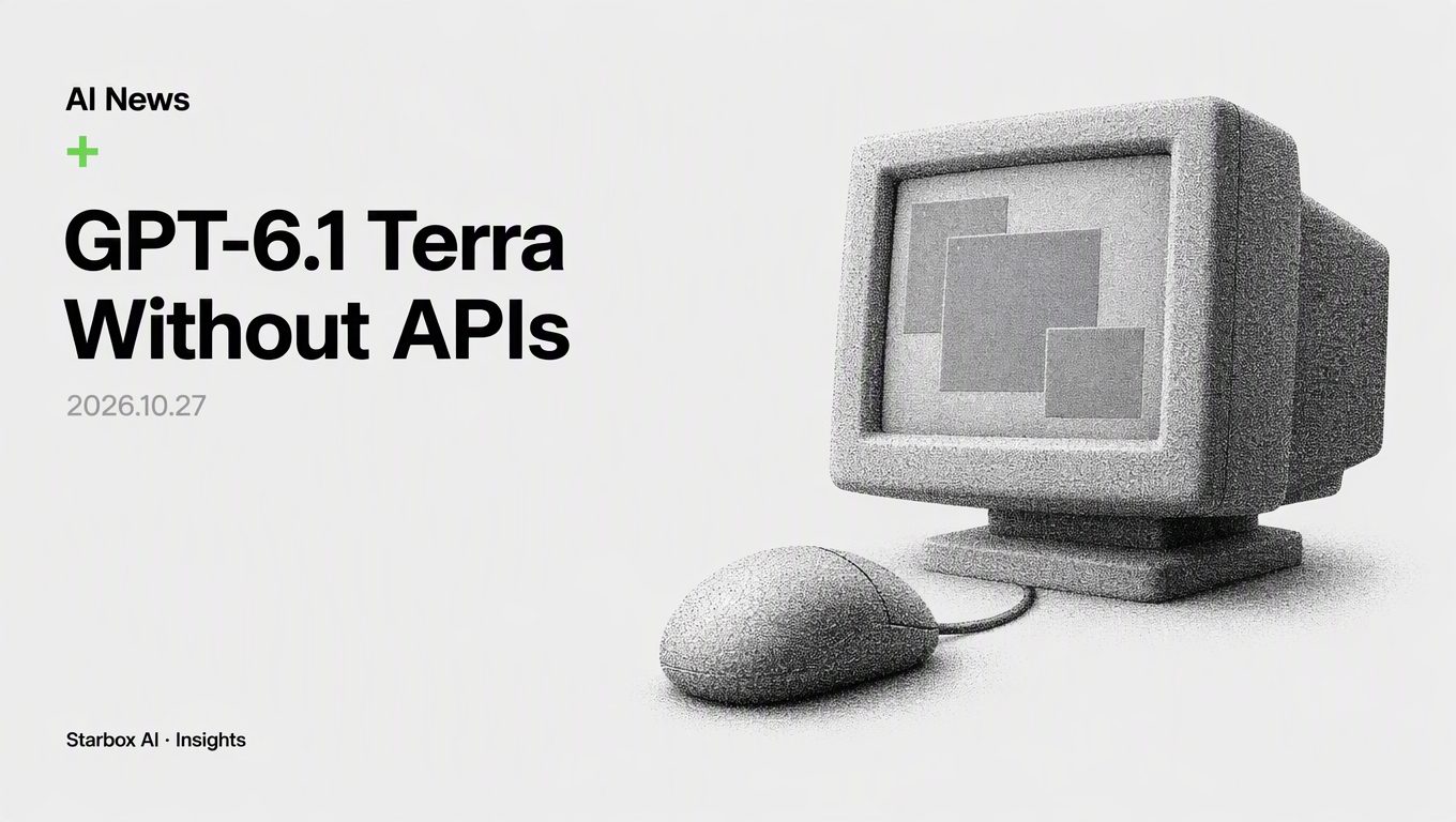 OpenAI GPT-6.1 Terra: Automating Legacy Software Without APIs
