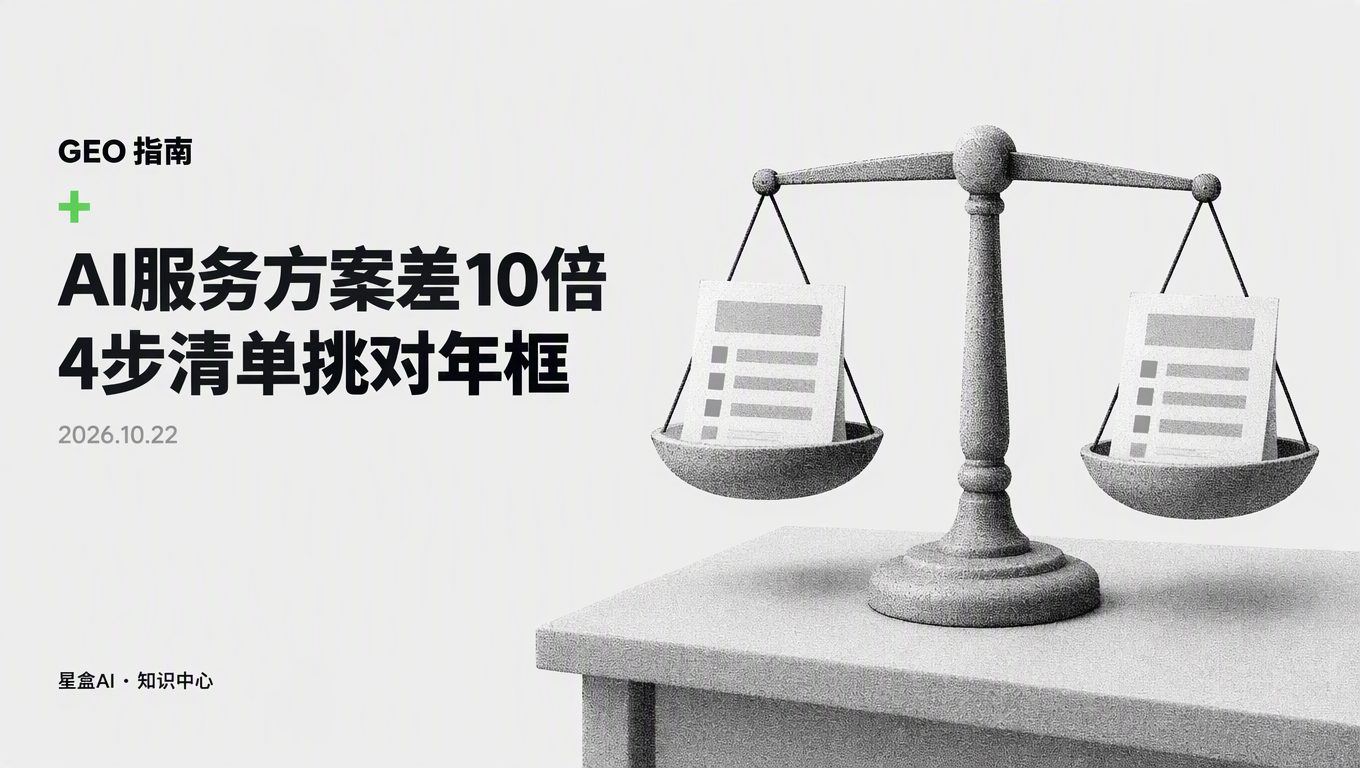 AI服務商選型報價差10倍怎麼選？4步審查清單定方案