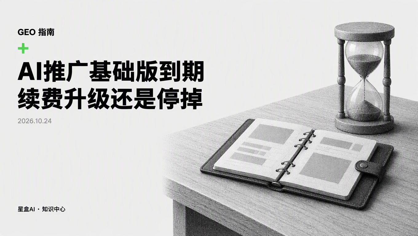 花幾千塊買AI推廣基礎版用了一個月，到期是續費、升級還是停掉？