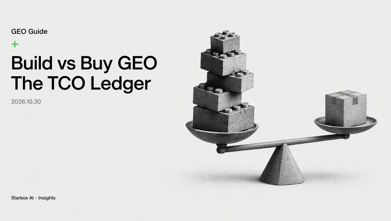 Build vs. Buy GEO: The Architect’s Total Cost of Ownership Ledger