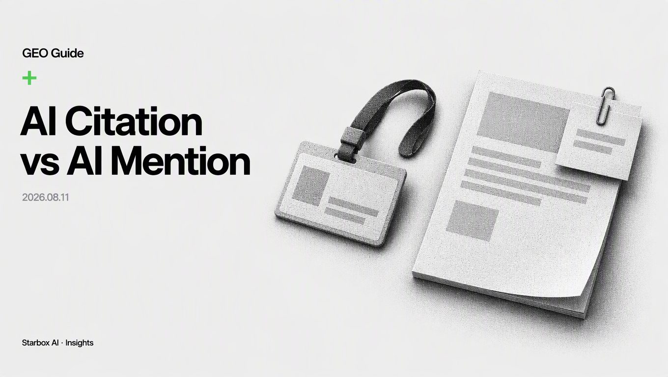 AI Citation vs. AI Mention: What Is the Difference?