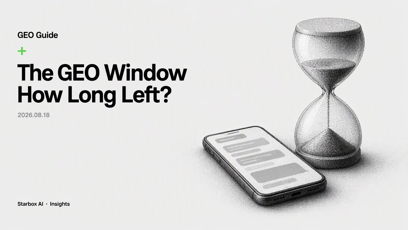 95% of Companies Have Not Started GEO: How Long Is the Window?