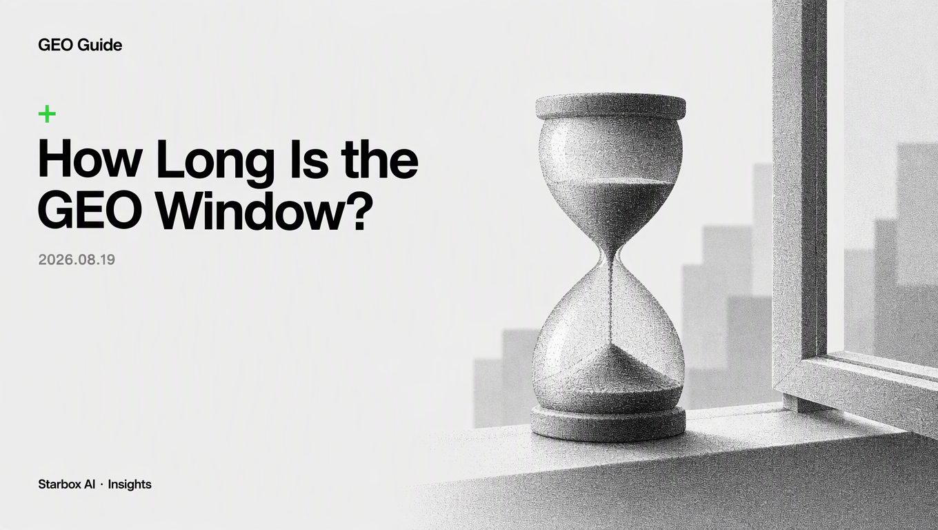 How Long Is the Overseas GEO Window of Opportunity?