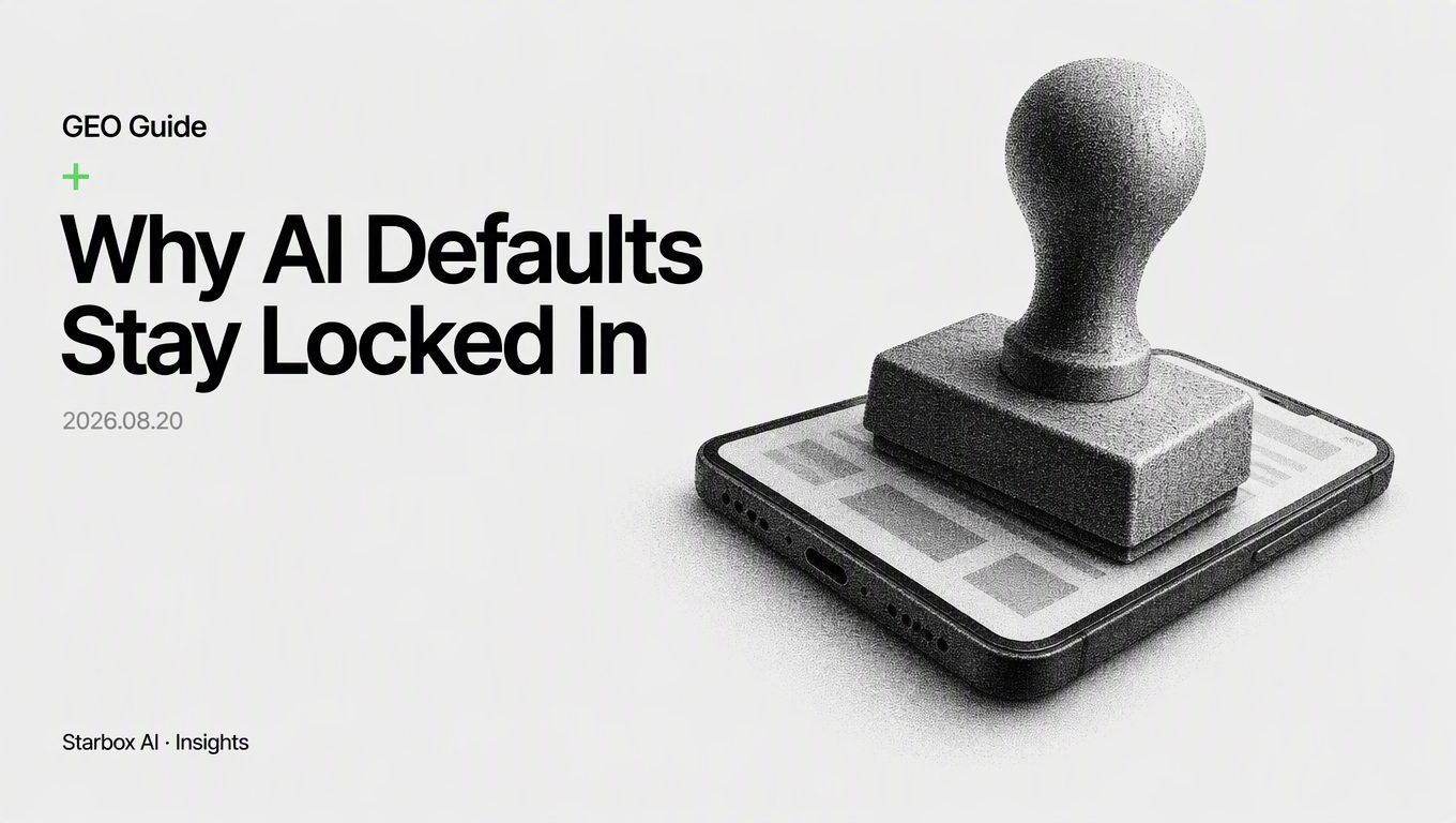 Why AI Default Answers Are Hard to Reverse: Three Feedback Loops