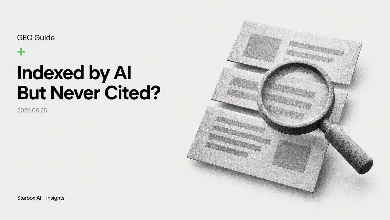 Why Your Brand Gets Indexed by AI Search but Never Cited