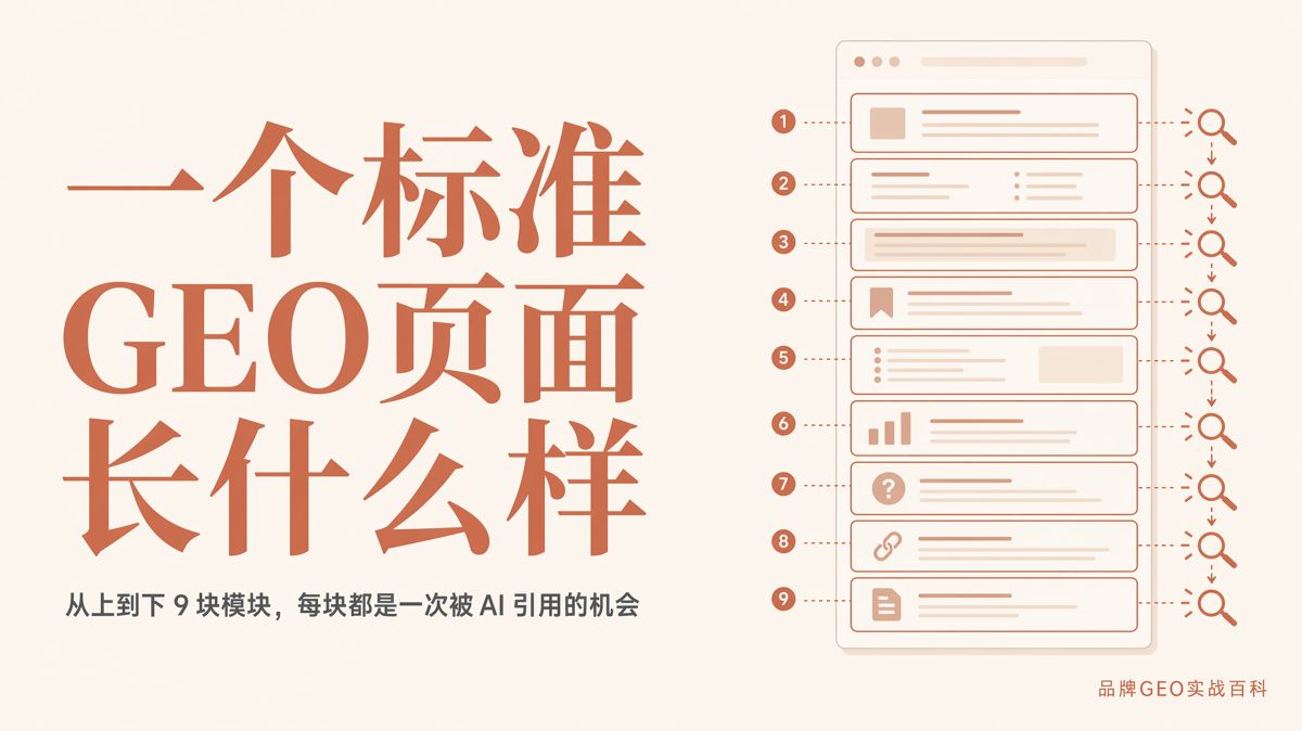 標準GEO頁面怎麼寫:9個模塊