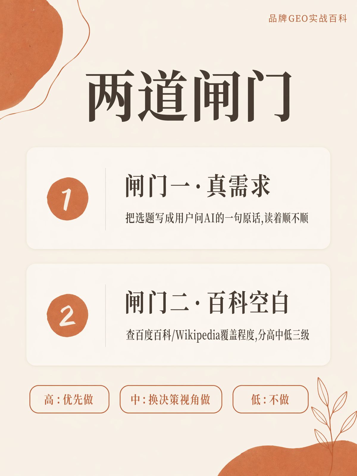 AI答不好,就是GEO內容空位嗎?
