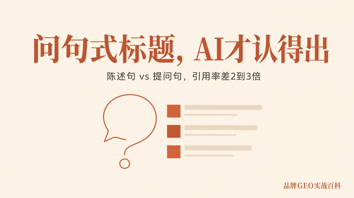 問句式小標題怎麼寫，才更容易被AI引用？