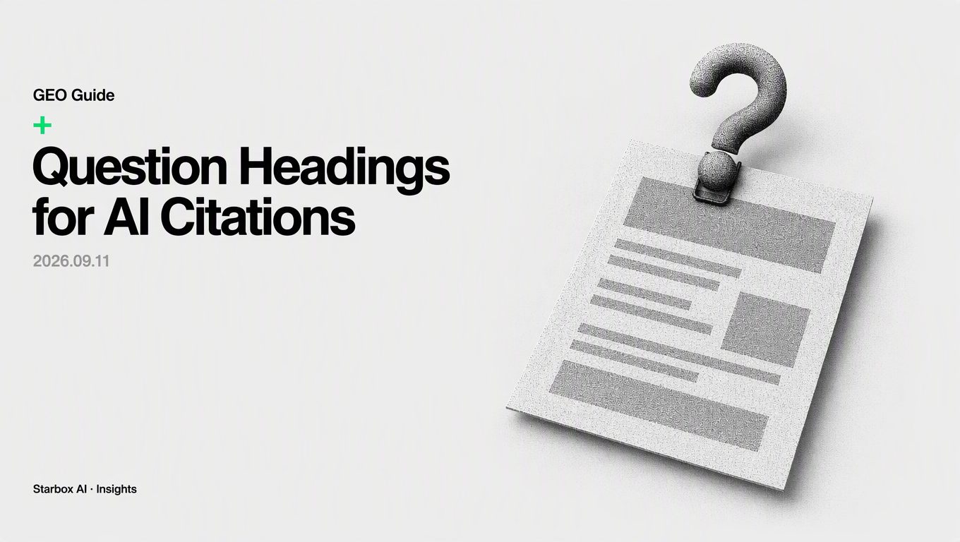 How to Write Question-Style Subheadings for AI Citations